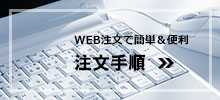 注文手順